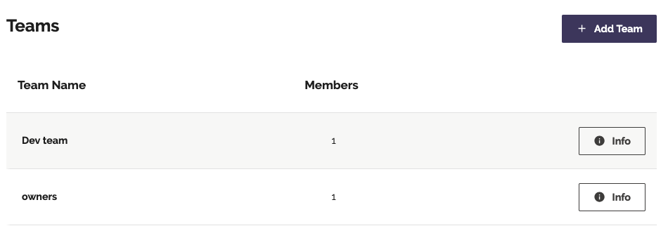 Teams list in Account Settings